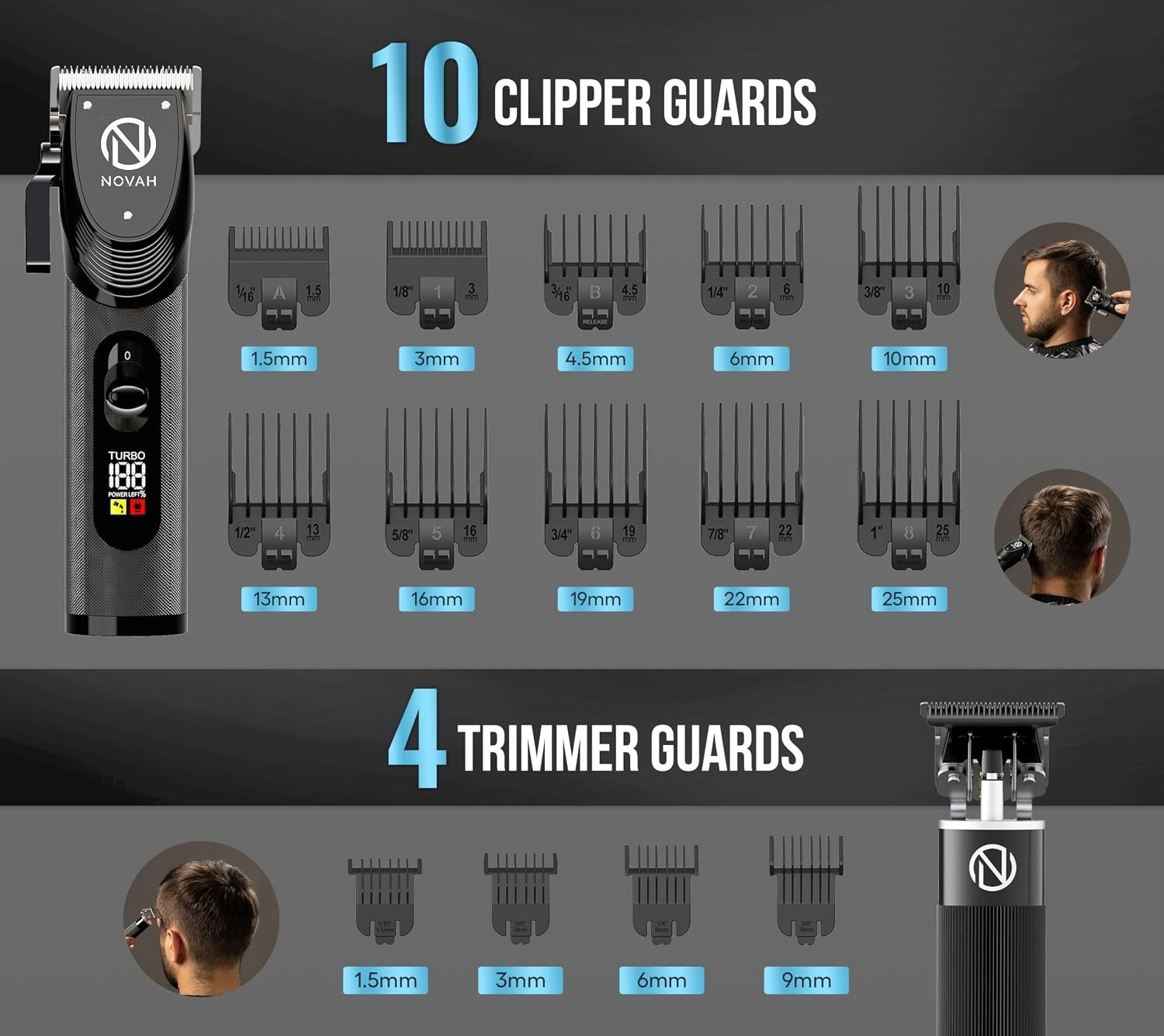 Novah Professional Men’s Hair Clippers Set